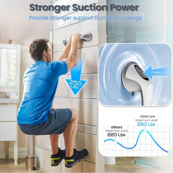 2 Pack Elderly Heavy Duty Shower Handle Grab Bars Suction Cup Removable Handrail - Picture 3 of 7